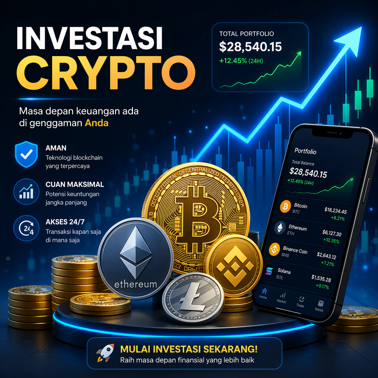 Investasi Crypto