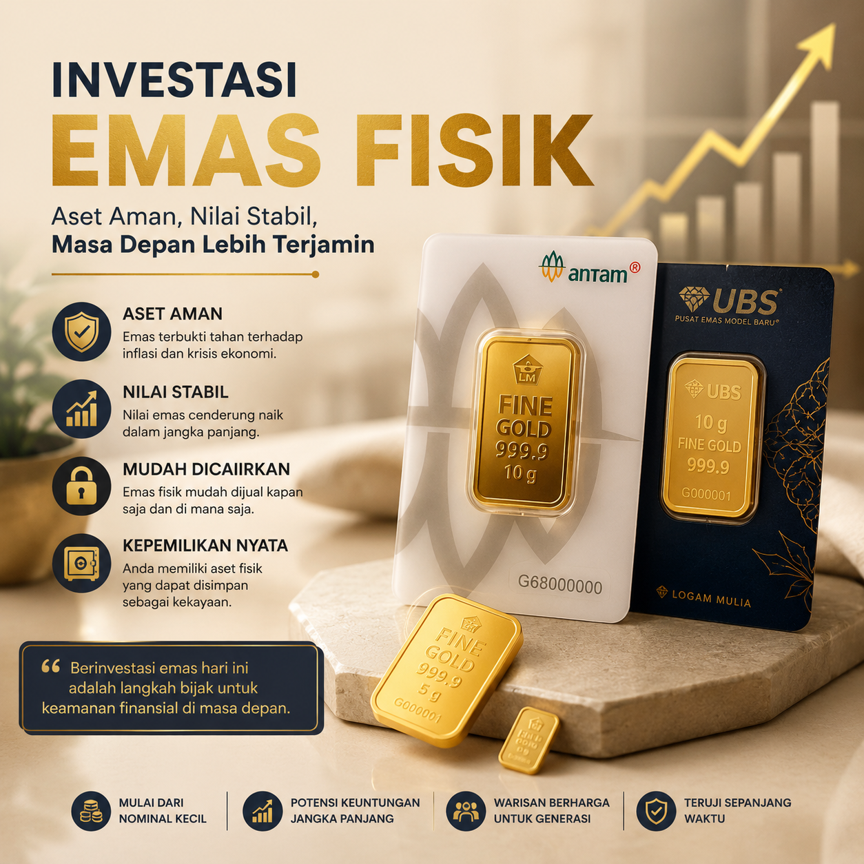 Investasi Emas