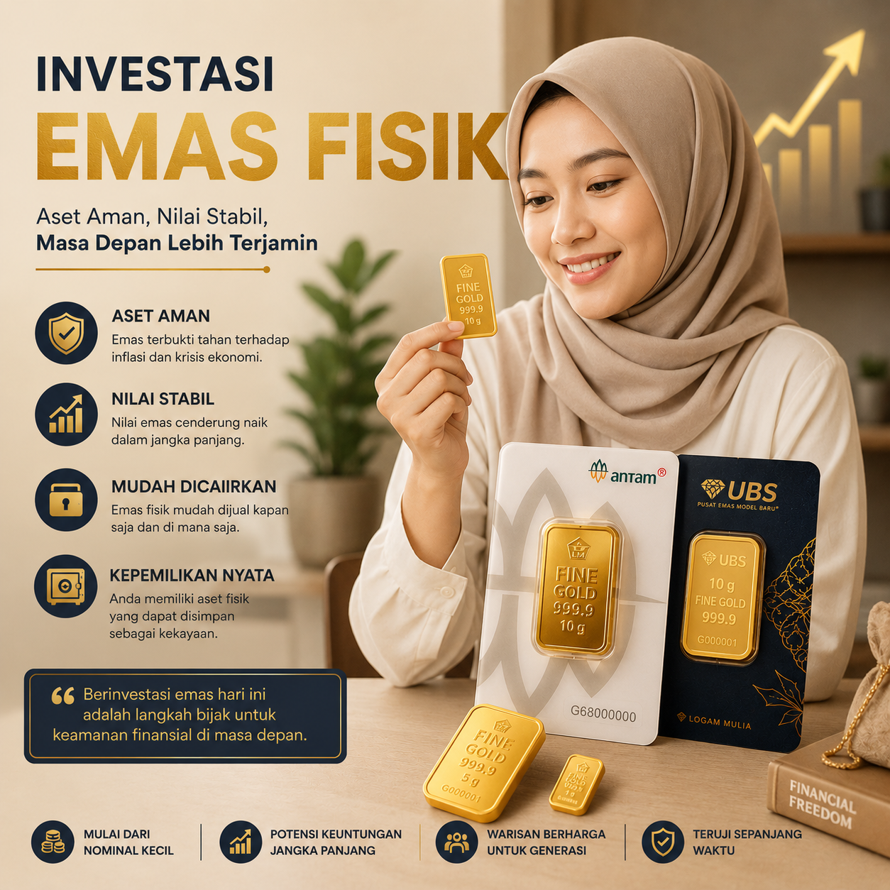 Investasi Emas