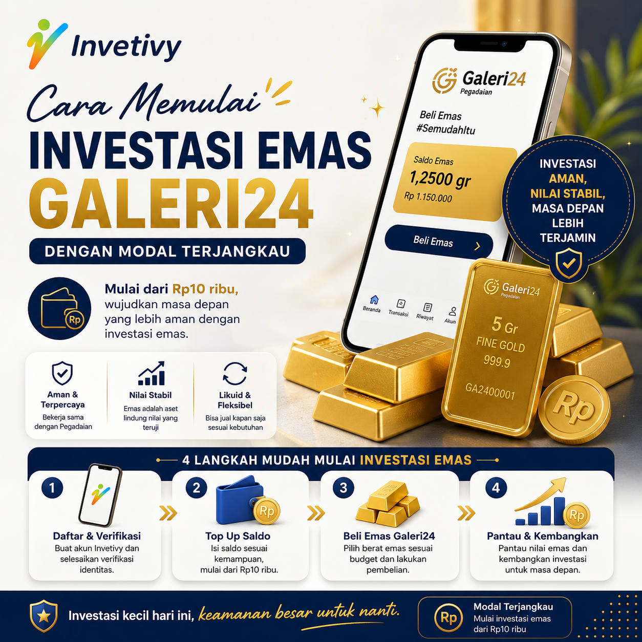Investasi Emas