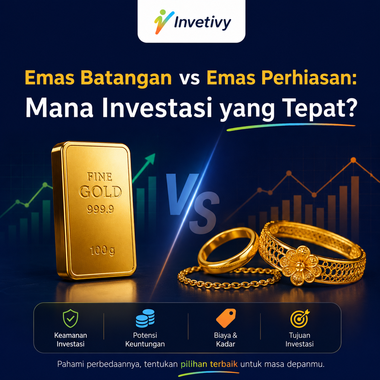 Investasi Emas