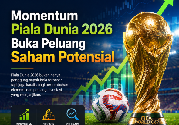 Investasi Saham