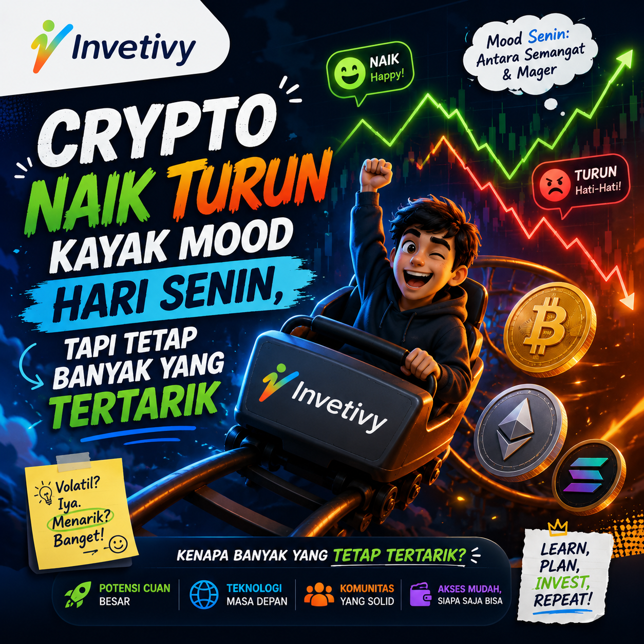Investasi Crypto