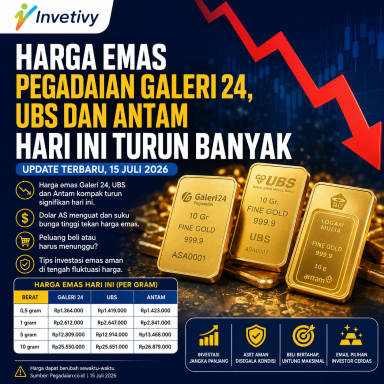 Investasi Emas