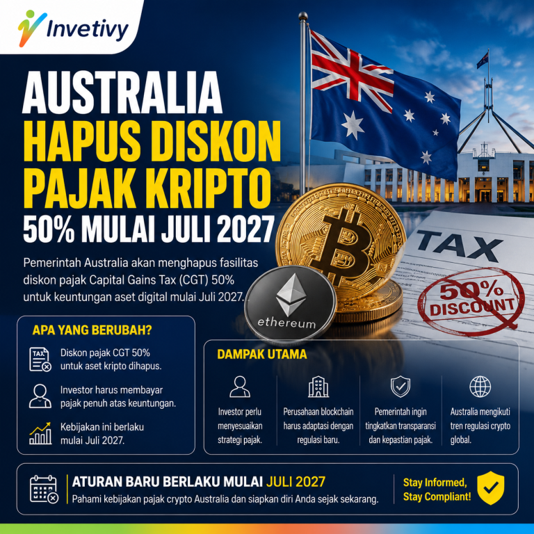 Investasi Crypto