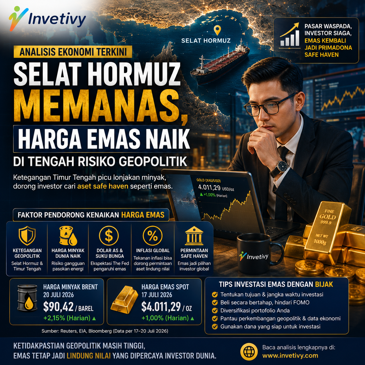 Investasi Emas