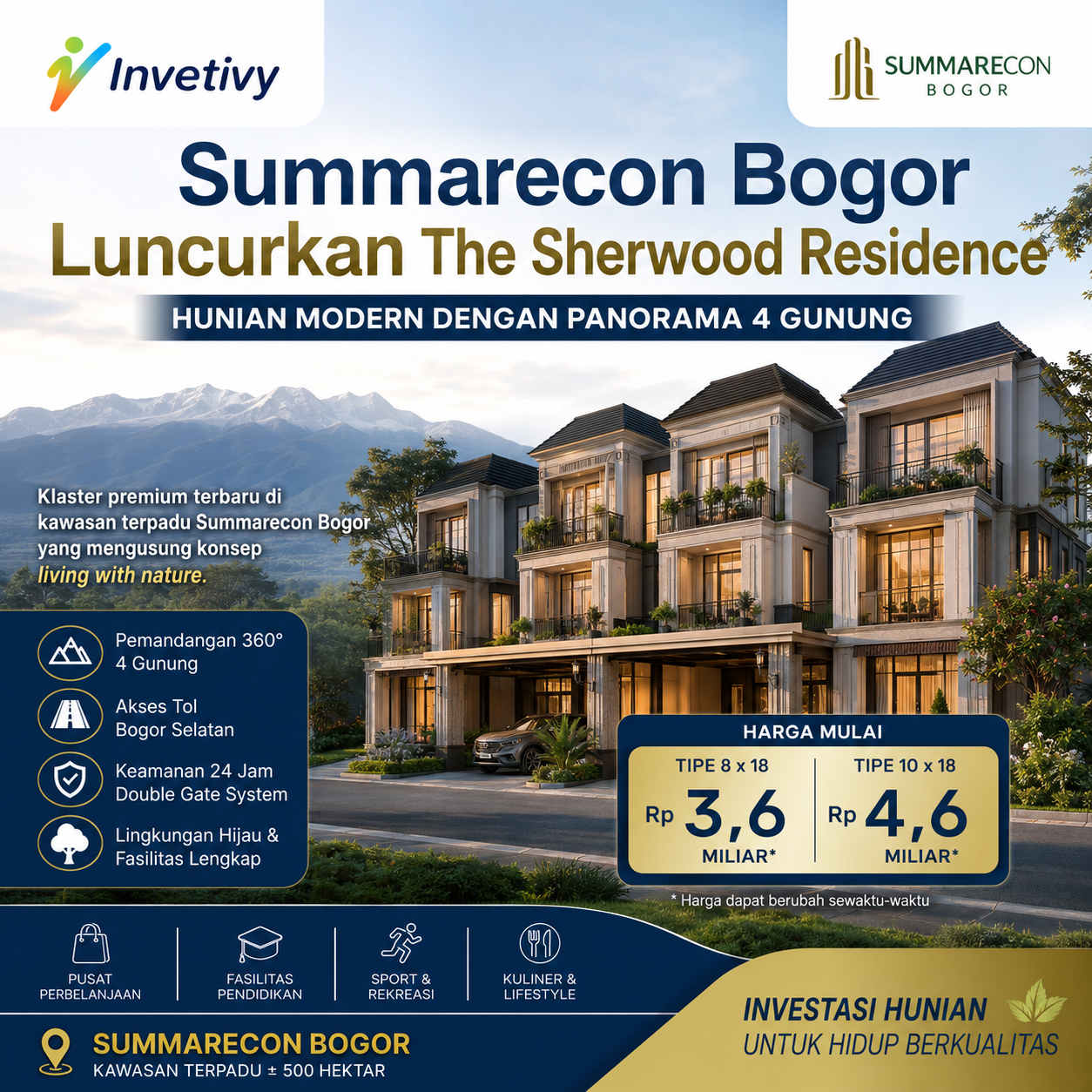 Investasi Properti