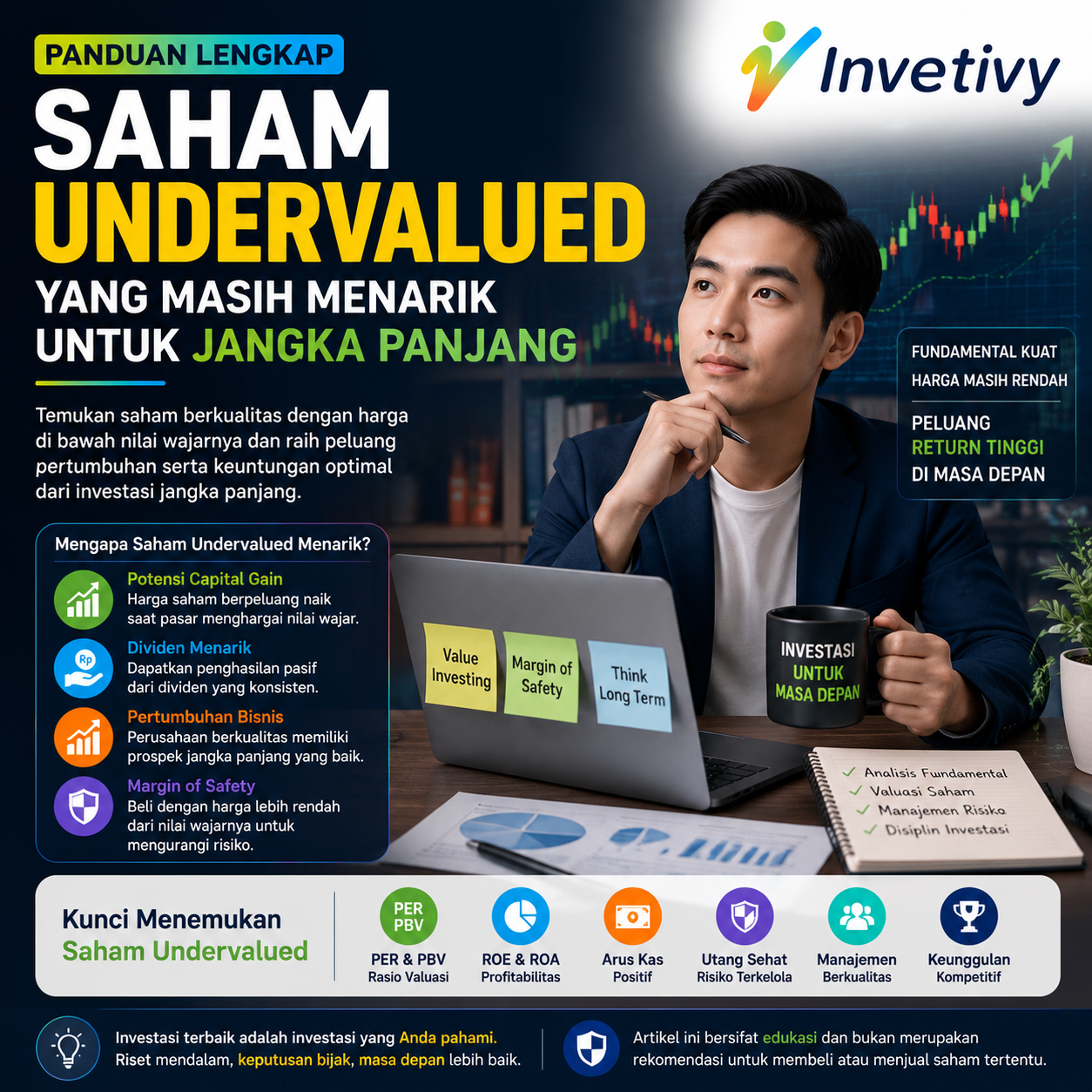 Investasi Saham