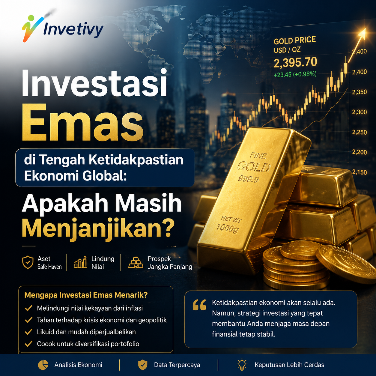 Investasi Emas
