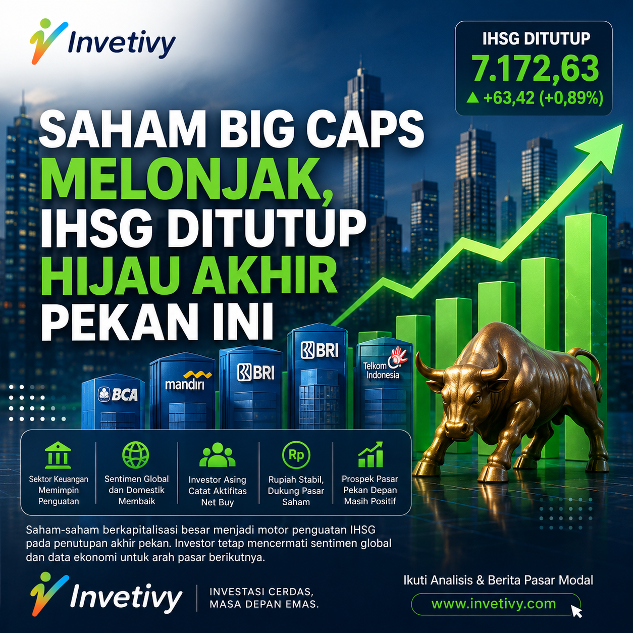 Investasi Saham