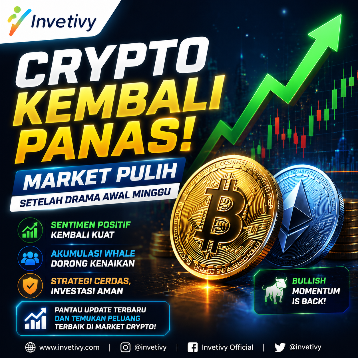 Investasi Crypto