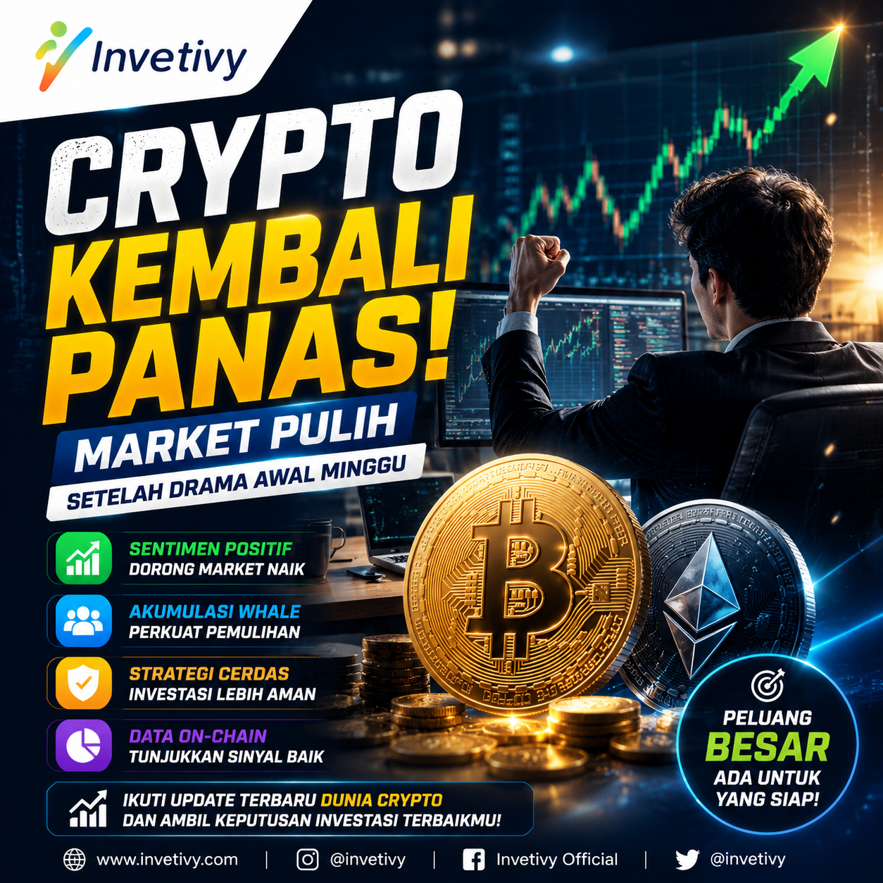 Investasi Crypto