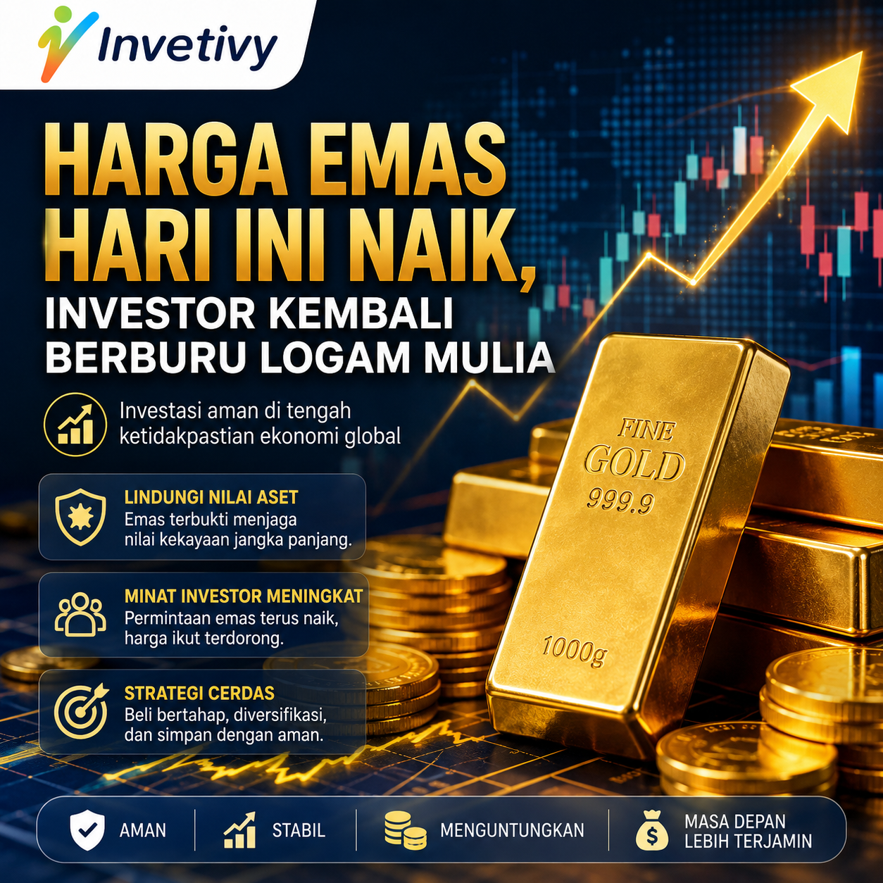 Investasi Emas