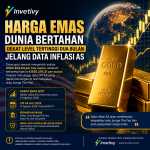 Harga Emas Dunia